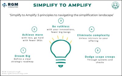 Simplify to Amplify